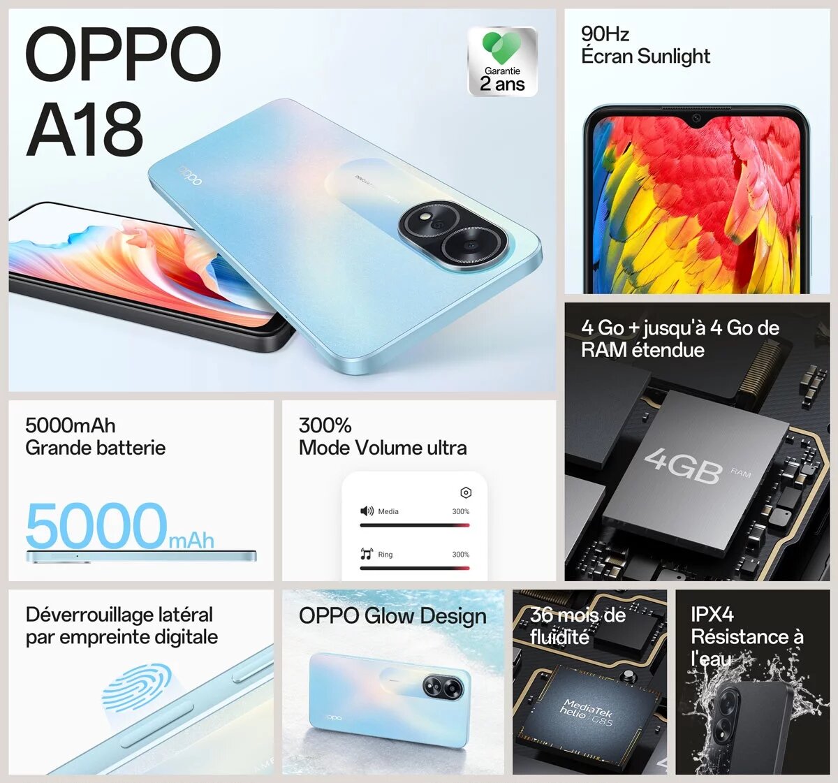 Smartphone Oppo A18