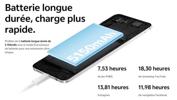 VIVO Y19s Prix Tunisie - Batterie longue durée de 5000 mAh