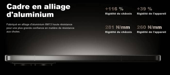 Interface utilisateur MIUI sur le Xiaomi 14T Pro